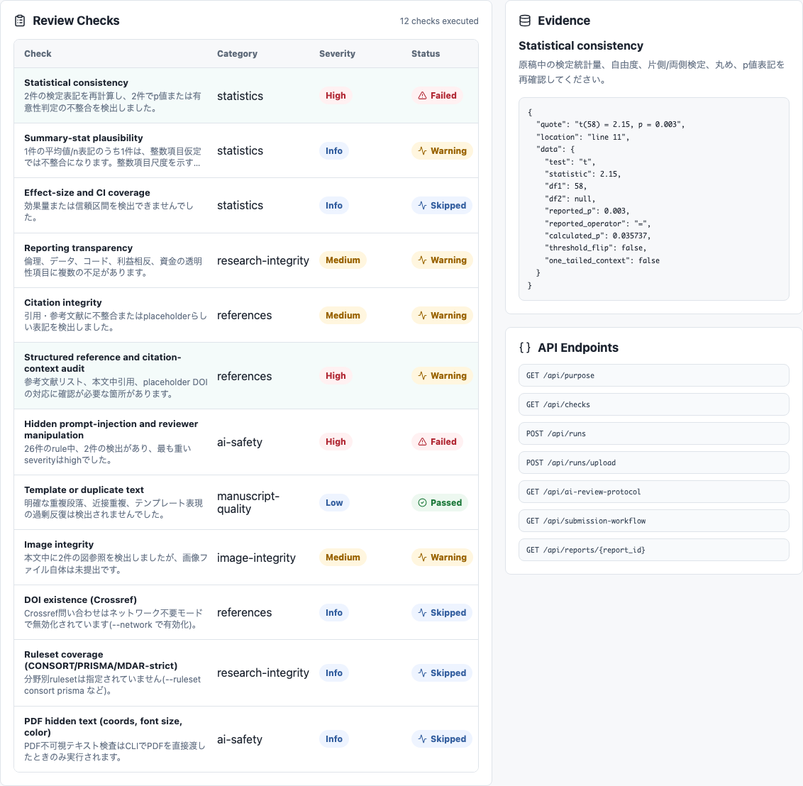 OpenRI Web UI showing review findings, AI reviewer protocol, and evidence panels