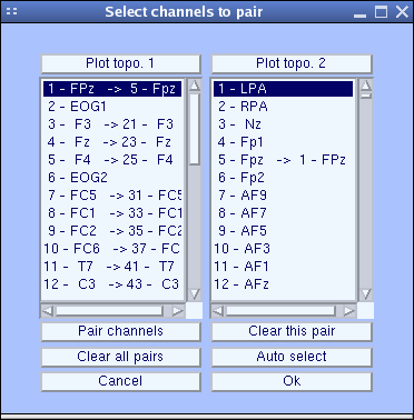 チャンネル対応