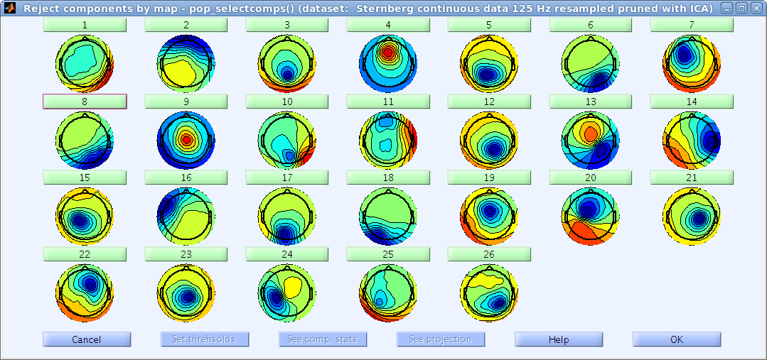Stern125_scalptopos.pngの特長